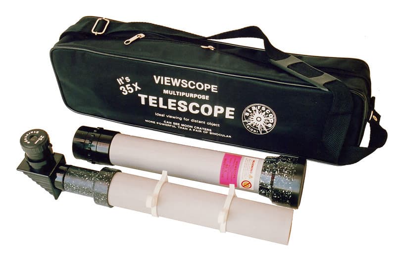 ViewScope