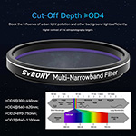 SV240 2 inch NIR Multi Narrowband Filter
