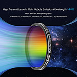 SV240 2 inch NIR Multi Narrowband Filter