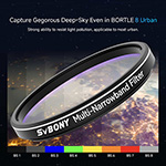 SV240 2 inch NIR Multi Narrowband Filter